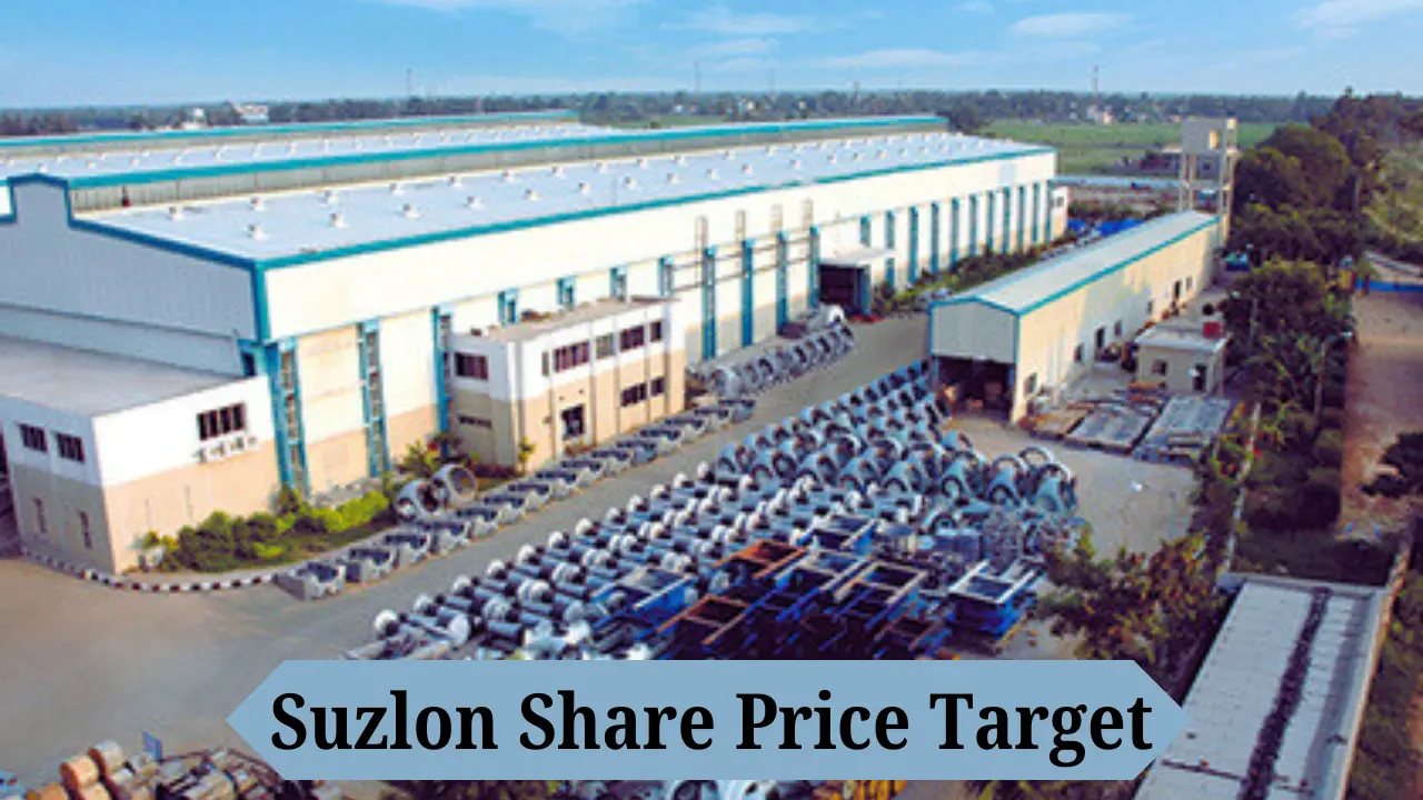 Suzlon Share Price Target