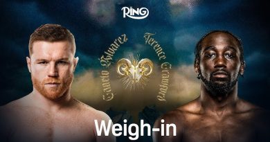 Canelo Alvarez vs. Terence Crawford