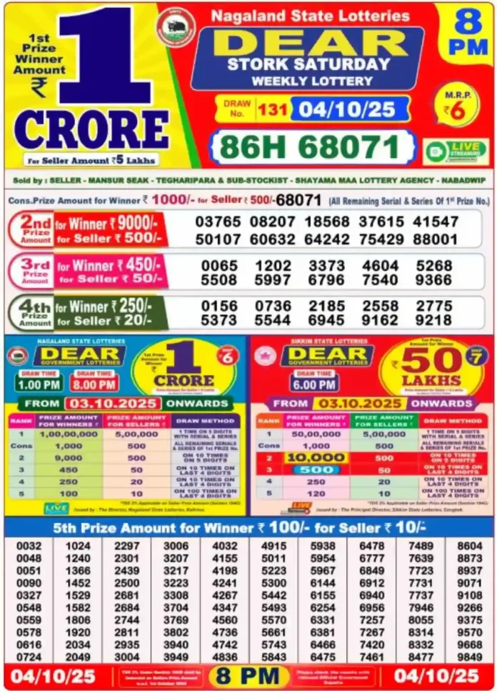 Lottery Sambad Result 8 PM