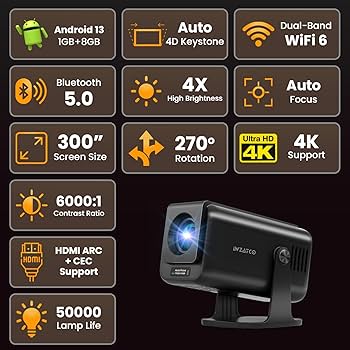 WZATCO Yuva Go Pro Automatic Projector Review – Best Smart 1080P Projector for Home and Office (2025) 2 WZATCO Yuva Go Pro Automatic Projector Review